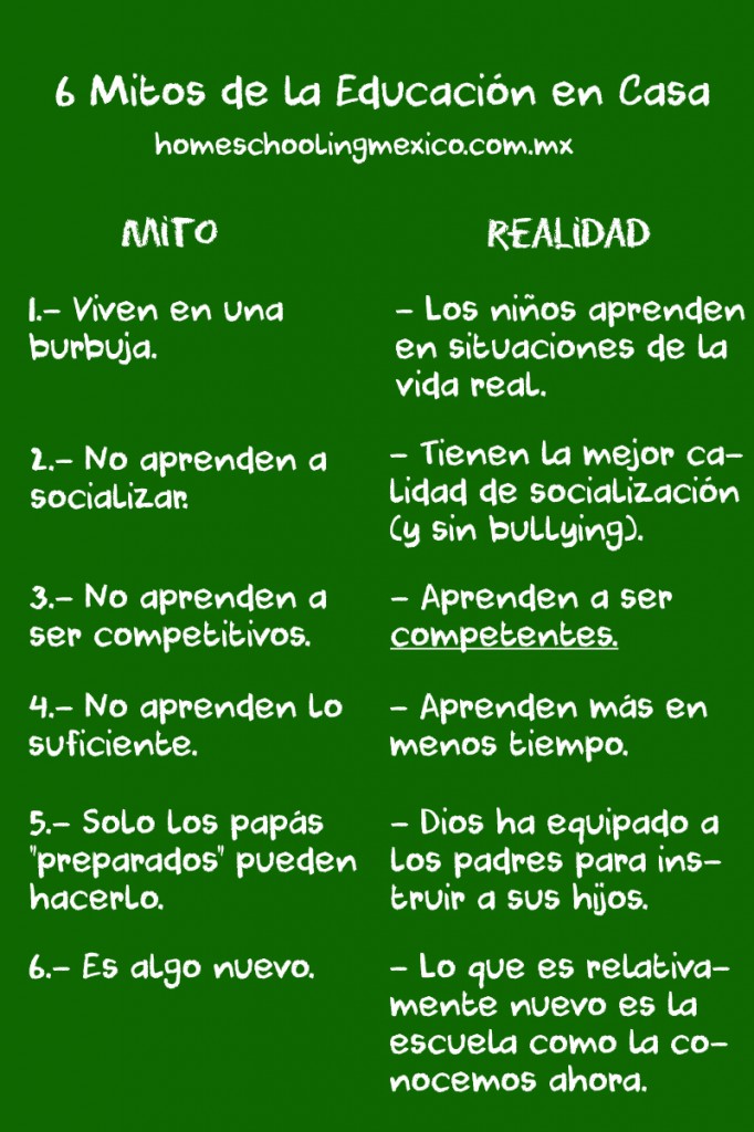 6 mitos de la Educación en Casa